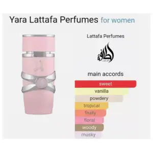 Lattafa Yara EDP 100ml (3.4oz) miniatura 3